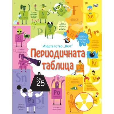 Периодичната таблица