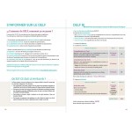 Delf B1 - edition 2022-2023