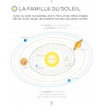 L'Univers - Книга на френски език с твърди корици