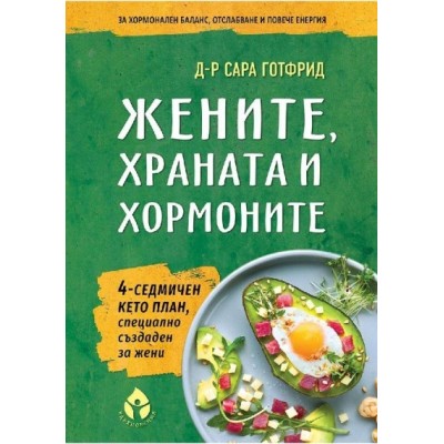 Жените, храната и хормоните - Д-р Сара Готфрид