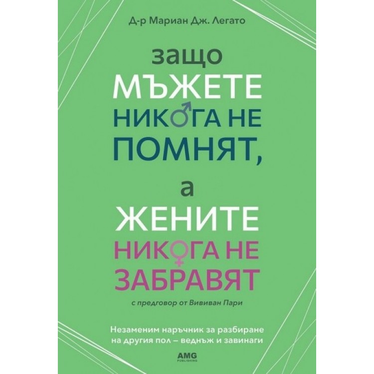 Защо мъжете никога не помнят, а жените никога не забравят - Д-р Мариан Дж. Легато