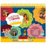 Cherche et trouve la solution !