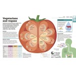 How Food Works - Книга на английски език How Food Works - Книга на английски език
